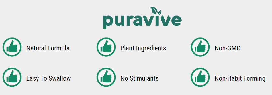 puravive product